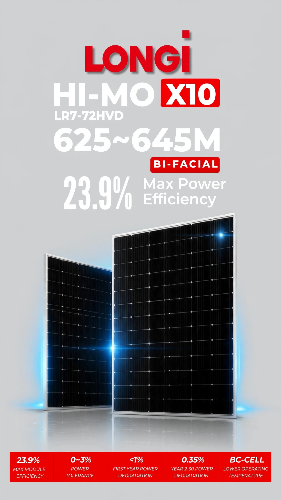 LONGi Hi-MO X10 625 to 645W bifacial solar panels